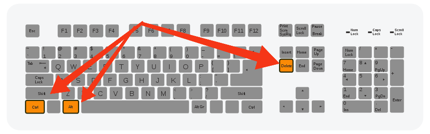 Ctrl+Alt+Delete In Remote Desktop